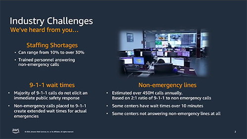 Explore the demo - Non-emergency 911 call automation